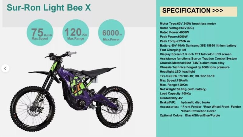 SurRon Light Bee X 2024 - Image 3